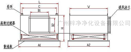 1500風量高效送風口送風方式有頂送風和側送風兩種。