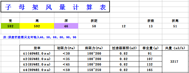 中央空調(diào)板式初效過(guò)濾器阻力，風(fēng)量，容塵量